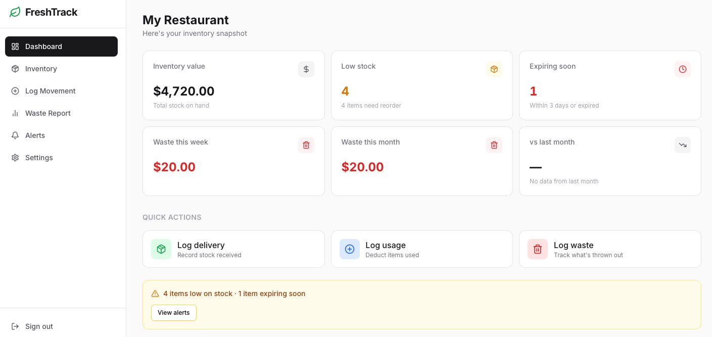 FreshTrack dashboard
